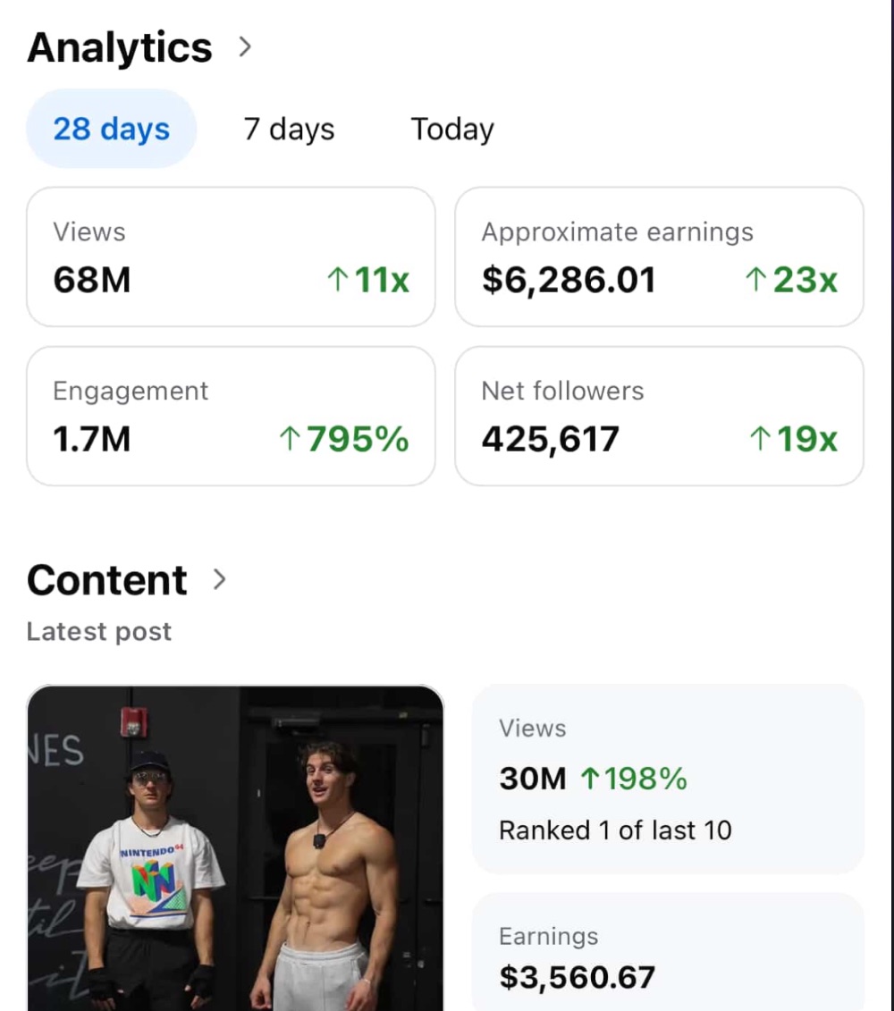 Message from Gennofit: 68M views and 425K new followers in 28 days